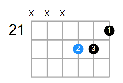 Faug Chord